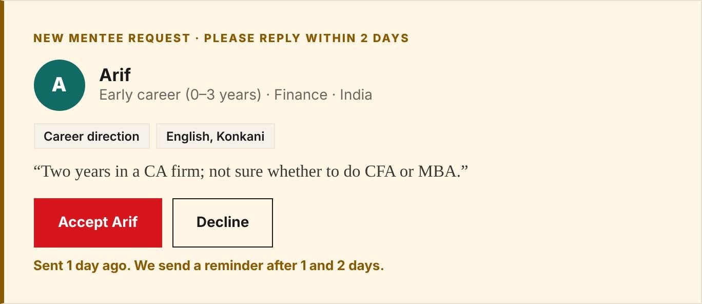 A new mentee request with Accept and Decline