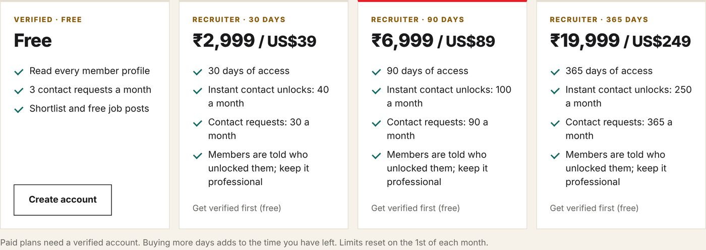 Recruiter plans